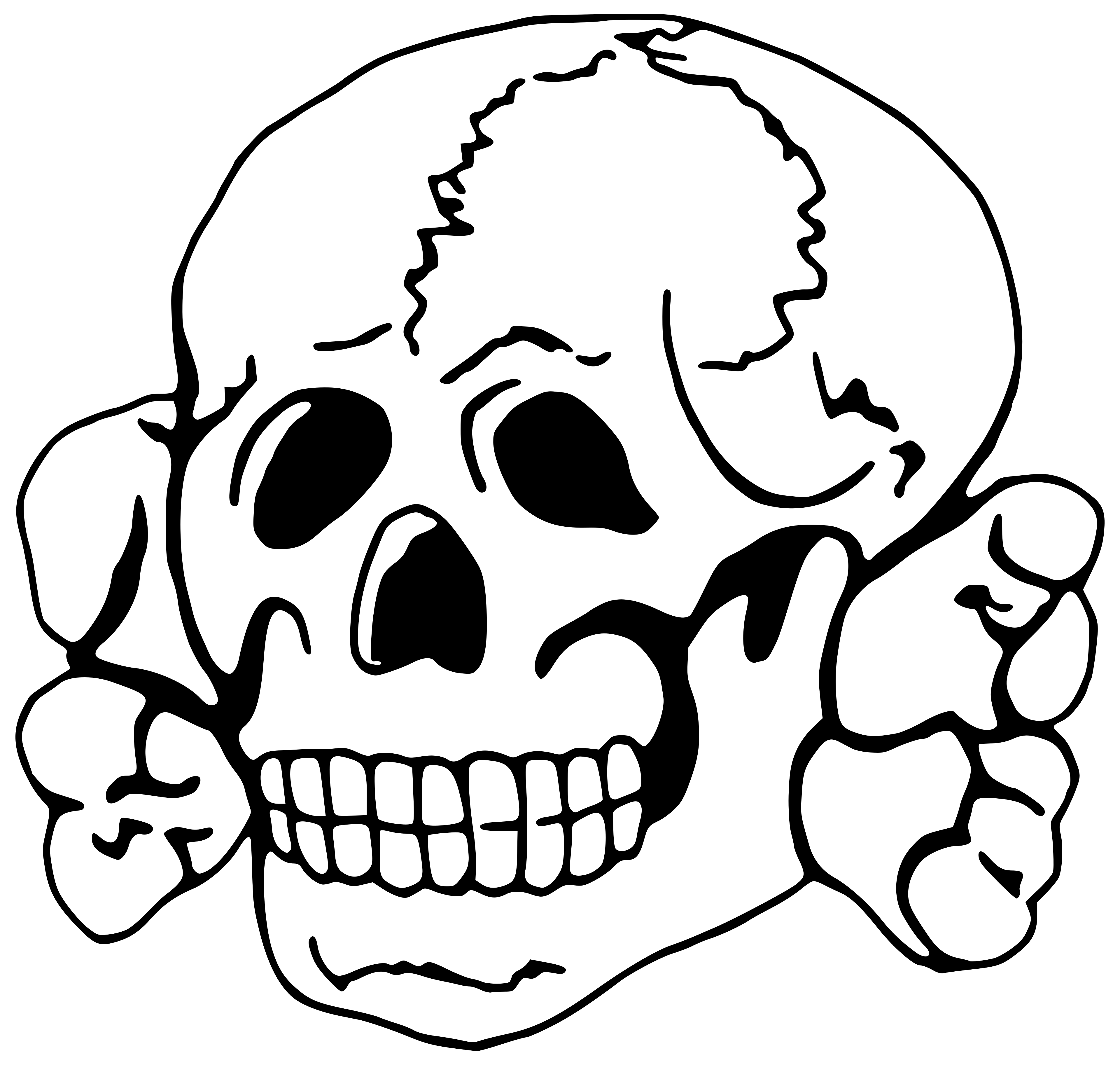 Death's Head